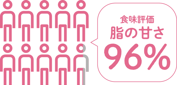 第15回東京都食育フェア味わいアンケート結果